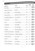 Singer's Library of Musical Theatre Volume 2 - Mezzo Soprano/Alto with CD